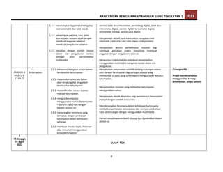 RANCANGAN PENGAJARAN TAHUNAN SAINS TINGKATAN 1 2023
4
1.4.3 menerangkan bagaimana mengatasi
ralat sistematik dan ralat rawak.
1.4.4 menganggar panjang, luas, jisim
atau isi padu sesuatu objek dengan
membuat anggaran sebelum
membuat pengukuran sebenar.
1.4.5 menjelas dengan contoh inovasi
dalam alat pengukuran melalui
pelbagai jenis persembahan
multimedia.
vernier, tolok skru mikrometer, penimbang digital, tolok skru
mikrometer digital, vernier digital, termometer digital,
termometer klinikal, pencarijulat digital.
Menjalankan aktiviti cara mana untuk mengatasi ralat
sistematik (ralat sifar) dan ralat rawak (ralatparalaks)
Menjalankan aktiviti penyelesaian masalah bagi
membuat perkaitan antara kemahiran membuat
anggaran dengan pengukuran sebenar.
Mengumpul maklumat dan membuat persembahan
menggunakan multimedia mengenai inovasi dalam alat
pengukuran.
MINGGU 4
09.04.23-
13.04.23
1.5
Ketumpatan
1.5.1 menyusun mengikut urutan bahan
berdasarkan ketumpatan.
1.5.2 meramalkan sama ada bahan
akan terapung dan tenggelam
berdasarkan ketumpatan.
1.5.3 mendefinisikan secara operasi
maksud ketumpatan.
1.5.4 mengira ketumpatan
menggunakan rumus (ketumpatan
= jisim/isi padu) dan dengan
kaedah sesaran air.
1.5.5 menerangkan fenomena yang
berkaitan dengan perbezaan
ketumpatan dalam kehidupan
seharian.
1.5.6 membuat inovasi objek, makanan
atau minuman menggunakan
konsepketumpatan.
Menjalankan penyiasatan saintifik tentang hubungan antara
jisim dengan ketumpatan bagi pelbagai pepejal yang
mempunyai isi padu yang sama seperti menggunakan kekubus
ketumpatan.
Menyelesaikan masalah yang melibatkan ketumpatan
menggunakan rumus.
Menjalankan aktiviti eksplorasi bagi menentukan ketumpatan
pepejal dengan kaedah sesaran air.
Membincangkan fenomena dalam kehidupan harian yang
melibatkan perbezaan ketumpatan dan mempersembahkan
hasil perbincangan dengan menggunakan multimedia.
Elemen keusahawanan boleh diterap dan dipraktikkan dalam
aktiviti ini.
Cadangan PBL :
Projek membina bahan
menggunakan konsep
ketumpatan. (Kapal Selam)
5
16 hingga
19 April
2023
UJIAN TOV
 