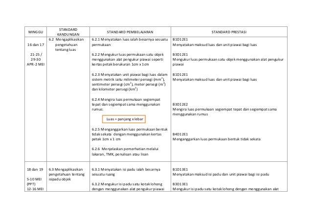 Rpt sains t4 kssr 2014
