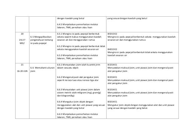 Rpt sains t4 kssr 2014