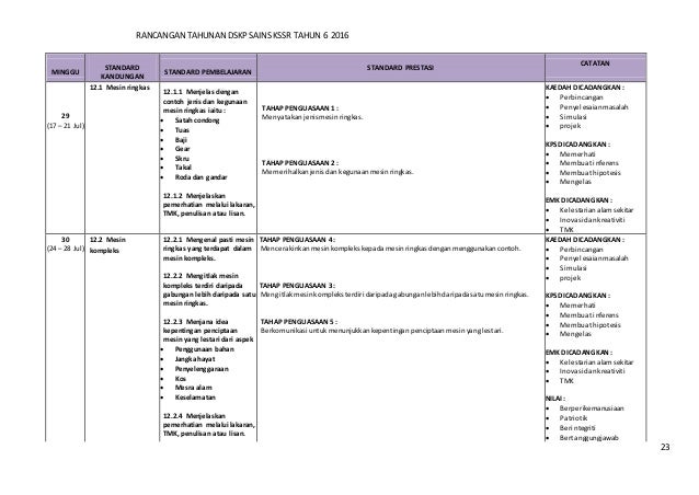 Rpt sains thn 6 kssr 2016