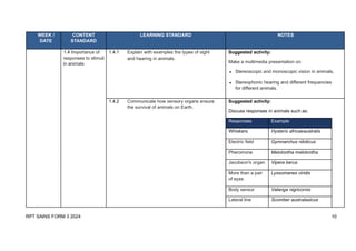 RPT Science FORM 3 2024 dual language programme | PDF