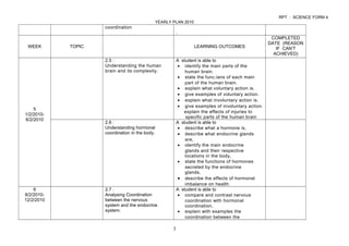 Rpt science frm4 | DOC | Endocrine and Metabolic Diseases | Diseases ...