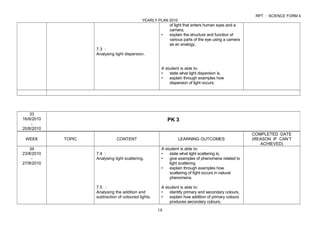 Rpt science frm4 | PPT