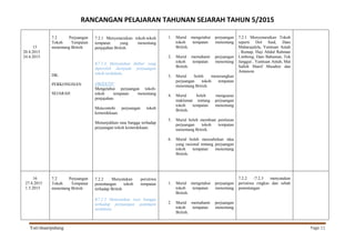 RANCANGAN PELAJARAN TAHUNAN SEJARAH TAHUN 5/2015
Yati/shaaripahang Page 11
15
20.4.2015
24.4.2015
7.2 Perjuangan
Tokoh Tempatan
menentang British
DK:
PERKONGSIAN
SEJARAH
7.2.1 Menyenaraikan tokoh-tokoh
tempatan yang menentang
penjajahan British.
K7.2.4 Menyatakan iktibar yang
diperoleh daripada perjuangan
tokoh terdahulu.
OBJEKTIF
Mengetahui perjuangan tokoh-
tokoh tempatan menentang
penjajahan.
Mencontohi perjuangan tokoh
kemerdekaan.
Menunjukkan rasa bangga terhadap
perjuangan tokoh kemerdekaan.
1. Murid mengetahui perjuangan
tokoh tempatan menentang
British.
2. Murid memahami perjuangan
tokoh tempatan menentang
British.
3. Murid boleh menerangkan
perjuangan tokoh tempatan
menentang British.
4. Murid boleh menguasai
maklumat tentang perjuangan
tokoh tempatan menentang
British.
5. Murid boleh membuat penilaian
perjuangan tokoh tempatan
menentang British.
6. Murid boleh menzahirkan idea
yang rasional tentang perjuangan
tokoh tempatan menentang
British.
7.2.1 Menyenaraikan Tokoh
seperti Dol Said, Dato
Maharajalela, Yamtuan Antah
, Rentap, Haji Abdul Rahman
Limbong, Dato Bahaman, Tok
Janggut , Yamtuan Antah, Mat
Salleh Sharif Masahor dan
Antanom
16
27.4.2015
1.5.2015
7.2 Perjuangan
Tokoh Tempatan
menentang British
7.2.2 Menyatakan peristiwa
penentangan tokoh tempatan
terhadap British
K7.2.5 Menyatakan rasa bangga
terhadap perjuangan pemimpin
terdahulu.
1. Murid mengetahui perjuangan
tokoh tempatan menentang
British.
2. Murid memahami perjuangan
tokoh tempatan menentang
British.
7.2.2 /7.2.3 menyatakan
peristiwa ringkas dan sebab
penentangan
 