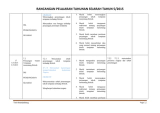 RANCANGAN PELAJARAN TAHUNAN SEJARAH TAHUN 5/2015
Yati/shaaripahang Page 12
DK:
PERKONGSIAN
SEJARAH
OBJEKTIF
Menerangkan penentangan tokoh
tempatan terhadap British
Menyatakan rasa bangga terhadap
perjuangan pemimpin terdahulu
3. Murid boleh menerangkan
perjuangan tokoh tempatan
menentang British.
4. Murid boleh menguasai
maklumat tentang perjuangan
tokoh tempatan menentang
British.
5. Murid boleh membuat penilaian
perjuangan tokoh tempatan
menentang British.
6. Murid boleh menzahirkan idea
yang rasional tentang perjuangan
tokoh tempatan menentang
British.
17
4.5.2015
8.5.2015
7.2
Perjuangan Tokoh
Tempatan
menentang British
DK:
PERKONGSIAN
SEJARAH
7.2.3 Menyatakan sebab
penentangan tokoh tempatan
terhadap British.
K7.2.6 Menyatakan kepentingan
mempertahankan kedaulatan
Negara.
OBJEKTIF
Menyenaraikan sebab penentangan
tokoh tempatan terhadap British.
Menghargai kedaulatan negara
1. Murid mengetahui perjuangan
tokoh tempatan menentang
British.
2. Murid memahami perjuangan
tokoh tempatan menentang
British.
3. Murid boleh menerangkan
perjuangan tokoh tempatan
menentang British.
4. Murid boleh menguasai
maklumat tentang perjuangan
tokoh tempatan menentang
British.
5. Murid boleh membuat penilaian
7.2.2 /7.2.3 menyatakan
peristiwa ringkas dan sebab
penentangan
 