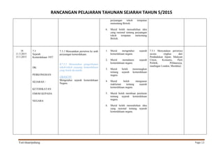 RANCANGAN PELAJARAN TAHUNAN SEJARAH TAHUN 5/2015
Yati/shaaripahang Page 13
perjuangan tokoh tempatan
menentang British.
6. Murid boleh menzahirkan idea
yang rasional tentang perjuangan
tokoh tempatan menentang
British.
18
11.5.2015
15.5.2015
7.3
Sejarah
Kemerdekaan 1957
DK:
PERKONGSIAN
SEJARAH /
KETERIKATAN
EMOSI KEPADA
NEGARA
7.3.1 Menyatakan peristiwa ke arah
perjuangan kemerdekaan.
K7.3.5 Menyatakan pengorbanan
tokoh-tokoh pejuang kemerdekaan
yang boleh dicontohi.
OBJEKTIF
Mengetahui sejarah kemerdekaan
Negara
1. Murid mengetahui sejarah
kemerdekaan negara.
2. Murid memahami sejarah
kemerdekaan negara.
3. Murid boleh menerangkan
tentang sejarah kemerdekaan
negara
4. Murid boleh menguasai
maklumat tentang sejarah
kemerdekaan negara.
5. Murid boleh membuat penilaian
tentang sejarah kemerdekaan
negara.
6. Murid boleh menzahirkan idea
yang rasional tentang sejarah
kemerdekaan negara.
7.3.1 Menyatakan peristiwa
secara ringkas dari
Pendudukan Jepun, Malayan
Union, Komunis, Parti
Polittik, Pilihanraya,
rundingan London, Merdeka)
 