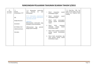 RANCANGAN PELAJARAN TAHUNAN SEJARAH TAHUN 5/2015
Yati/shaaripahang Page 14
19
18.5.2015
22.5.2015
7.3
Sejarah
Kemerdekaan 1957
DK:
PERKONGSIAN
SEJARAH /
KETERIKATAN
EMOSI KEPADA
NEGARA
7.3.2 Menamakan tokoh-tokoh
yang berjuang ke arah
kemerdekaan.
K7.3.5 Menyatakan pengorbanan
tokoh-tokoh pejuang kemerdekaan
yang boleh dicontohi.
OBJEKTIF
Menyenaraikan tokoh-tokoh yang
berjuang ke arah kemerdekaan.
3)Menyanyikan lagu patriotik
dengan penuh semangat
1. Murid mengetahui sejarah
kemerdekaan negara.
2. Murid memahami sejarah
kemerdekaan negara.
3. Murid boleh menerangkan
tentang sejarah kemerdekaan
negara
4. Murid boleh menguasai
maklumat tentang sejarah
kemerdekaan negara.
5. Murid boleh membuat penilaian
tentang sejarah kemerdekaan
negara.
6. Murid boleh menzahirkan idea
yang rasional tentang sejarah
kemerdekaan negara.
7.3.2 Dato’Onn, TAR, Tun
razak, Tun Dr Ismail, Tun Tan
Cheng Lock, Panglima Bukit
Gantang
 