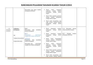 RANCANGAN PELAJARAN TAHUNAN SEJARAH TAHUN 5/2015
Yati/shaaripahang Page 21
Menyatakan tiga tujuan bendera
kebangsaan dikibarkan.
4. Murid boleh menguasai
maklumat tentang bendera
kebangsaan sebagai identiti
negara.
5. Murid boleh membuat penilaian
tentang bendera kebangsaan
sebagai identiti negara
6. Murid boleh menzahirkan idea
yang rasional tentang bendera
kebangsaan sebagai identiti
negara.
29
10.8.2015
14.8.2015
9.2Bendera
Kebangsaan
DK:
TANGGUNGJAWAB
WARGANEGARA
9.2.4
Menyatakan etika menaikkan
bendera kebangsaan.
K9.2.7
Menjelaskan kepentingan
menghormati bendera kebangsaan.
OBJEKTIF
Mengetahui etika menaikkan
bendera kebangsaan.
Menyatakan tiga kepentingan
menghormati bendera kebangsaan
1. Murid mengetahui bendera
kebangsaan sebagai identiti
negara.
2. Murid memahami bendera
kebangsaan sebagai identiti
negara.
3. Murid boleh menerangkan
tentang bendera kebangsaan
sebagai identiti negara.
4. Murid boleh menguasai
maklumat tentang bendera
kebangsaan sebagai identiti
negara.
5. Murid boleh membuat penilaian
tentang bendera kebangsaan
sebagai identiti negara
6. Murid boleh menzahirkan idea
yang rasional tentang bendera
9.2.4 Menyatakn tatacara
semasa menaikan bendera
K92.7 Mengapa bendera
kebangsaan dihormati..
 
