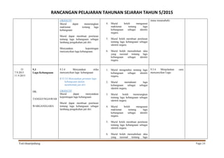 RANCANGAN PELAJARAN TAHUNAN SEJARAH TAHUN 5/2015
Yati/shaaripahang Page 24
OBJEKTIF
Murid dapat menerangkan
maklumat tentang lagu
kebangsaan
Murid dapat membuat penilaian
tentang lagu kebangsaan sebagai
lambang pengukuhan jati diri.
Menyatakan kepentingan
menyanyikan lagu kebangsaan.
4. Murid boleh menguasai
maklumat tentang lagu
kebangsaan sebagai identiti
negara.
5. Murid boleh membuat penilaian
tentang lagu kebangsaan sebagai
identiti negara.
6. Murid boleh menzahirkan idea
yang rasional tentang lagu
kebangsaan sebagai identiti
negara.
mana munasabah)
33
7.9.2015
11.9.2015
9.3
Lagu Kebangsaan
DK:
TANGGUNGJAWAB
WARGANEGARA
9.3.4 Menyatakan etika
menyanyikan lagu kebangsaan
K.9.3.6 Menyatakan peranan lagu
kebangsaan dalam
membentuk jati diri
OBJEKTIF
Murid dapat menyatakan
kepentingan lagu kebangsaan.
Murid dapat membuat penilaian
tentang lagu kebangsaan sebagai
lambang pengukuhan jati diri
1. Murid mengetahui tentang lagu
kebangsaan sebagai identiti
negara.
2. Murid memahami lagu
kebangsaan sebagai sebagai
identiti negara.
3. Murid boleh menerangkan
tentang lagu kebangsaan sebagai
identiti negara.
4. Murid boleh menguasai
maklumat tentang lagu
kebangsaan sebagai identiti
negara.
5. Murid boleh membuat penilaian
tentang lagu kebangsaan sebagai
identiti negara.
6. Murid boleh menzahirkan idea
yang rasional tentang lagu
9.3.4 Menjelaskan cara
menyanyikan Lagu
 