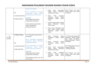RANCANGAN PELAJARAN TAHUNAN SEJARAH TAHUN 5/2015
Yati/shaaripahang Page 26
DK:
TANGGUNGJAWAB
WARGANEGARA
sebagai alat perpaduan
K9.4.6. Menyatakan rasa bangga
menggunakan bahasa Melayu
dalam pertuturan dan penulisan.
OBJEKTIF
Menerangkan bahasa Melayu
sebagai bahasa kebangsaan.
Menyenaraikan peranan bahasa
Melayu sebaga bahasa
kebangsaan Malaysia.
3. Murid boleh menerangkan
tentang bahasa kebangsaan
sebagai identiti negara.
4. Murid boleh menguasai
maklumat tentang bahasa
kebangsaan sebagai identiti
negara.
5. boleh membuat penilaian tentang
bahasa kebangsaan sebagai
identiti negara.
6. Murid boleh menzahirkan idea
yang rasional tentang bahasa
kebangsaan sebagai identiti
negara.
K9.4.6 Mencari nilai yang
terdapat dalam lagu bahasa
jiwa Bangsa
36
5.10.2015
9.10.2015
9.4 Bahasa Melayu
DK:
TANGGUNGJAWAB
WARGANEGARA
9.4.2. Menyatakan peranan bahasa
Kebangsaan
K9.4.4 Menyatakan kepentingan
memperkasa bahasa kebangsaan
sebagai alat perpaduan
K9.4.6. Menyatakan rasa bangga
menggunakan bahasa Melayu
dalam pertuturan dan penulisan
OBJEKTIF
Menerangkan bahasa Melayu
sebagai bahasa kebangsaan.
Menyenaraikan peranan dan nilai
murni bahasa
1. Murid mengetahui bahasa
kebangsaan sebagai identiti
negara.
2. Murid memahami bahasa
kebangsaan sebagai identiti
negara.
3. Murid boleh menerangkan
tentang bahasa kebangsaan
sebagai identiti negara.
4. Murid boleh menguasai
maklumat tentang bahasa
kebangsaan sebagai identiti
negara.
9.4.2 Peranan Bm sebagai BM
kebangsaan sebagai bahasa
Ilmu, bahasa komunikasi,
bahasa perundangan , bahasa
pendididkan
K9.4.4 Menyatakan pentingya
memperkasakan Bm
( lambang perpaduan)
K9.4.6 Mencari nilai yang
terdapat dalam lagu bahasa
jiwa Bangsa
 