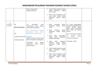 RANCANGAN PELAJARAN TAHUNAN SEJARAH TAHUN 5/2015
Yati/shaaripahang Page 27
Melayu sebagai bahasa
kebangsaan Malaysia.
5. boleh membuat penilaian tentang
bahasa kebangsaan sebagai
identiti negara.
6. Murid boleh menzahirkan idea
yang rasional tentang bahasa
kebangsaan sebagai identiti
negara.
37
12.10.2015
16.10.2015
9.4
Bahasa Kebangsaan
DK:
TANGGUNGJAWAB
WARGANEGARA
9.4.3 Menyatakan usaha
memartabatkan bahasa Melayu
sebagai bahasa kebangsaan.
K9.4.5 Menyatakan rasa bangga
menggunakan bahasa Melayu
dalam pertuturan dan penulisan
OBJEKTIF
Membuat penilaian tentang bahasa
Melayu sebagai bahasa kebangsaan.
Menyatakan rasa bangga
menggunakan bahasa Melayu
dalam pertuturan.
1. Murid mengetahui bahasa
kebangsaan sebagai identiti
negara.
2. Murid memahami bahasa
kebangsaan sebagai identiti
negara.
3. Murid boleh menerangkan
tentang bahasa kebangsaan
sebagai identiti negara.
4. Murid boleh menguasai
maklumat tentang bahasa
kebangsaan sebagai identiti
negara.
5. boleh membuat penilaian tentang
bahasa kebangsaan sebagai
identiti negara.
6. Murid boleh menzahirkan idea
yang rasional tentang bahasa
kebangsaan sebagai identiti
negara.
9.4.3 Usaha memartabatkan
Bm adalah mengadakan bulan
bahasa, peranan Dewan
Bahasa seperti menerbitkan
buku, istilah dan peranan
kerajaan
K9.4.5 Menyatakan perasaan
Bm dijadikan bahasa
pertuturan dan penulisan
( berbangga , identiti)
 