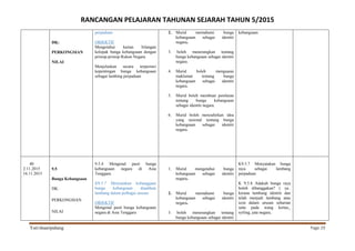 RANCANGAN PELAJARAN TAHUNAN SEJARAH TAHUN 5/2015
Yati/shaaripahang Page 29
DK:
PERKONGSIAN
NILAI
perpaduan.
OBJEKTIF
Mengetahui kaitan bilangan
kelopak bunga kebangsaan dengan
prinsip-prinsip Rukun Negara.
Menjelaskan secara terperinci
kepentingan bunga kebangsaan
sebagai lambing perpaduan
2. Murid memahami bunga
kebangsaan sebagai identiti
negara.
3. boleh menerangkan tentang
bunga kebangsaan sebagai identiti
negara.
4. Murid boleh menguasai
maklumat tentang bunga
kebangsaan sebagai identiti
negara.
5. Murid boleh membuat penilaian
tentang bunga kebangsaan
sebagai identiti negara.
6. Murid boleh menzahirkan idea
yang rasional tentang bunga
kebangsaan sebagai identiti
negara.
kebangsaan
40
2.11.2015
16.11.2015
9.5
Bunga Kebangsaan
DK:
PERKONGSIAN
NILAI
9.5.4 Mengenal pasti bunga
kebangsaan negara di Asia
Tenggara.
K9.5.7 Menyatakan kebanggaan
bunga kebangsaan dijadikan
lambang dalam pelbagai urusan.
OBJEKTIF
Mengenal pasti bunga kebangsaan
negara di Asia Tenggara
1. Murid mengetahui bunga
kebangsaan sebagai identiti
negara.
2. Murid memahami bunga
kebangsaan sebagai identiti
negara.
3. boleh menerangkan tentang
bunga kebangsaan sebagai identiti
K9.5.7 Menyatakan bunga
raya sebagai lambang
perpaduan
K 9.5.8 Adakah bunga raya
boleh dibanggakan? ( ya..
kerana lambang identiti dan
telah menjadi lambang atau
icon dalam urusan seharian
iaitu pada wang kertas,,
syiling, jata negara,
 