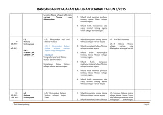 RANCANGAN PELAJARAN TAHUNAN SEJARAH TAHUN 5/2015
Yati/shaaripahang Page 6
kesenian Islam sebagai salah satu
warisan Negara yang
dibanggakan.
.
5. Murid boleh membuat penilaian
tentang agama Islam sebagai
warisan negara.
6. Murid boleh menzahirkan idea
yang rasional tentang agama
Islam sebagai warisan negara.
9
2.3.2015
-
6.3.2015
6.3
Bahasa
Kebangsaan
DK:
PERASAAN
KEKITAAN
6.3.1 Menyatakan asal usul
Bahasa Melayu
K6.3.4 Menyatakan Bahasa
Melayu sebagai warisan
Negara yang dibanggakan.
OBJEKTIF
Mengetahui asal usul Bahasa
Melayu dari Nusantara
Menghargai Bahasa Melayu
sebagai bahasa warisan negara
1. Murid mengetahui tentang bahasa
Melayu sebagai warisan negara.
2. Murid memahami bahasa Melayu
sebagai warisan negara.
3. Murid boleh menerangkan
tentang bahasa Melayu sebagai
warisan negara.
4. Murid boleh menguasai
maklumat tentang bahasa Melayu
sebagai warisan negara.
5. Murid boleh membuat penilaian
tentang bahasa Melayu sebagai
warisan negara.
6. Murid boleh menzahirkan idea
yang rasional tentang bahasa
Melayu sebagai warisan negara.
6.3.1 Asal dari Nusantara
K6.3.4 Bahasa Melayu
sebagai warisan yang
dibanggakan sehingga hari ini
.
10
9.3.2015
13.3.2015
6.3
Bahasa
Kebangsaan
6.3.2 Menyatakan Bahasa
Melayu sebagai lingua
franca
1. Murid mengetahui tentang bahasa
Melayu sebagai warisan negara.
2. Murid memahami bahasa Melayu
6.3.2 peranan Bahasa melayu
sebagai bahasa Lingua Franca
iaitu bahasa perantaraan dalam
perdagangan perhubungan,
 