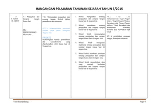 RANCANGAN PELAJARAN TAHUNAN SEJARAH TAHUN 5/2015
Yati/shaaripahang Page 9
13
6.4.2015
10.4.2015
7.1 Penjajahan dan
Campur tangan
kuasa luar
DK:
PERKONGSIAN
SEJARAH
7.1.3 Menyatakan penjajahan dan
campur tangan British dalam
pentadbiran dan ekonomi.
K7.1.6 Memanfaatkan kekayaan
sumber alam untuk kemajuan
Negara kita
OBJEKTIF
Menerangkan bentuk pentadbiran
dan sosioekonomi yang
diperkenalkan oleh kuasa luar di
Negara kita.
1. Murid mengetahui tentang
penjajahan dan campur tangan
kuasa luar di negara kita
2. Murid memahami tentang
penjajahan dan campur tangan
kuasa luar di negara kita
3. Murid boleh menerangkan
tentang penjajahan dan campur
tangan kuasa luar di negara kita
4. Murid boleh menguasai
maklumat tentang penjajahan dan
campur tangan kuasa luar di
negara kita.
5. Murid boleh membuat penilaian
tentang penjajahan dan campur
tangan kuasa luar di negara kita.
6. Murid boleh menzahirkan idea
yang rasional berkaitan
penjajahan dan campur tangan
kuasa luar di negara kita.
7.1.2 7.1.2/ 7.1.3
Menyenaraikan negeri-Negeri
Selat , Negeri-Negeri Melayu
Bersekutu dan Negeri-Negeri
Melayu Tidak Bersekutu dan
pentadbiran. Manakala
ekonomi pula melibatkan bijih
timah.
K7.1.6 melahirkan perasaan
bangga, kemajuan ekonomi
 