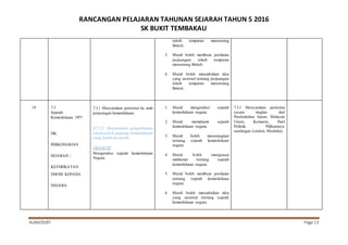 RANCANGAN PELAJARAN TAHUNAN SEJARAH TAHUN 5 2016
SK BUKIT TEMBAKAU
ALAM/SKBT Page 13
tokoh tempatan menentang
British.
5. Murid boleh membuat penilaian
perjuangan tokoh tempatan
menentang British.
6. Murid boleh menzahirkan idea
yang rasional tentang perjuangan
tokoh tempatan menentang
British.
19 7.3
Sejarah
Kemerdekaan 1957
DK:
PERKONGSIAN
SEJARAH /
KETERIKATAN
EMOSI KEPADA
NEGARA
7.3.1 Menyatakan peristiwa ke arah
perjuangan kemerdekaan.
K7.3.5 Menyatakan pengorbanan
tokoh-tokoh pejuang kemerdekaan
yang boleh dicontohi.
OBJEKTIF
Mengetahui sejarah kemerdekaan
Negara
1. Murid mengetahui sejarah
kemerdekaan negara.
2. Murid memahami sejarah
kemerdekaan negara.
3. Murid boleh menerangkan
tentang sejarah kemerdekaan
negara
4. Murid boleh menguasai
maklumat tentang sejarah
kemerdekaan negara.
5. Murid boleh membuat penilaian
tentang sejarah kemerdekaan
negara.
6. Murid boleh menzahirkan idea
yang rasional tentang sejarah
kemerdekaan negara.
7.3.1 Menyatakan peristiwa
secara ringkas dari
Pendudukan Jepun, Malayan
Union, Komunis, Parti
Polittik, Pilihanraya,
rundingan London, Merdeka)
 