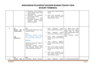 RANCANGAN PELAJARAN TAHUNAN SEJARAH TAHUN 5 2016
SK BUKIT TEMBAKAU
ALAM/SKBT Page 17
a) Mengetahui Yang di-Pertuan
Agong sebagai institusi ketua
negara Malaysia.
b) Mengetahui cara pelantikan
Yang di-Pertuan Agong.
c) Menyenaraikan tiga
kepentingan menghargai Yang
di-Pertuan Agong sebagai
lambang perpaduan.
tentang institusi Yang di-Pertuan
Agong.
6. Murid boleh menzahirkan idea
yang rasional tentang Institusi
Yang di-Pertuan Agong.
26 8.0
Institusi Yang di-
Pertuan Agong
DK:
KESETIAAN
8.1.3
Menyenaraikan bidang kuasa Yang
di-Pertuan Agong.
K8.1.6
Menjelaskan keunikan institusi
Yang di-Pertuan Agong dalam
sistempemerintahan di Malaysia.
OBJEKTIF
Mengetahui bidang kuasa Yang di-
Pertuan Agong.
Mengetahui keunikan institusi
Yang di-Pertuan Agong dalam
sistempemerintahan di Malaysia.
1. Murid mengetahui tentang
institusi Yang di-Pertuan Agong.
2. Murid memahami tentang
institusi Yang di-Pertuan Agong.
3. Murid boleh menerangkan
tentang institusi Yang di-Pertuan
Agong.
4. boleh menguasai maklumat
tentang institusi Yang di-Pertuan
Agong.
5. Murid boleh membuat penilaian
tentang institusi Yang di-Pertuan
Agong.
6. Murid boleh menzahirkan idea
yang rasional tentang Institusi
Yang di-Pertuan Agong.
8.1.3 Bidang kuasa YDA
(ketua gama, kuasa melantik
Pmdan Yang Di Pertua
Negeri, Mengurniakan Darjah
Kebesaran )
K8.1.6 Keunikan institusi
YDA
27
8.0
Institusi Yang di-
8.1.4
Menyatakan alat-alat kebesaran 1. Murid mengetahui tentang 8.1.4 Alat alat kebesaran (Baju
 