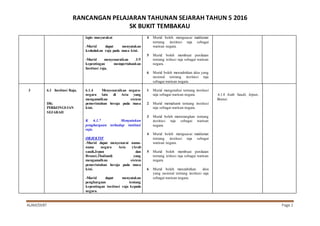 RANCANGAN PELAJARAN TAHUNAN SEJARAH TAHUN 5 2016
SK BUKIT TEMBAKAU
ALAM/SKBT Page 2
lapis masyarakat
-Murid dapat menyatakan
kedudukan raja pada masa kini.
-Murid menyenaraikan 3/5
kepentingan mempertahankan
Institusi raja.
4 Murid boleh menguasai maklumat
tentang institusi raja sebagai
warisan negara.
5 Murid boleh membuat penilaian
tentang istitusi raja sebagai warisan
negara.
6 Murid boleh menzahirkan idea yang
rasional tentang institusi raja
sebagai warisan negara.
3 6.1 Institusi Raja.
DK:
PERKONGSIAN
SEJARAH
6.1.4 Menyenaraikan negara-
negara lain di Asia yang
mengamalkan sistem
pemerintahan beraja pada masa
kini.
K 6.1.7 Menyatakan
penghargaan terhadap institusi
raja.
OBJEKTIF
-Murid dapat menyenarai nama-
nama negara Asia (Arab
saudi,Jepun dan
Brunei,Thailand) yang
mengamalkan sistem
pemerintahan beraja pada masa
kini.
-Murid dapat menyatakan
penghargaan tentang
kepentingan institusi raja kepada
negara.
1 Murid mengetahui tentang institusi
raja sebagai warisan negara.
2 Murid memahami tentang institusi
raja sebagai warisan negara.
3 Murid boleh menerangkan tentang
institusi raja sebagai warisan
negara.
4 Murid boleh menguasai maklumat
tentang institusi raja sebagai
warisan negara.
5 Murid boleh membuat penilaian
tentang istitusi raja sebagai warisan
negara.
6 Murid boleh menzahirkan idea
yang rasional tentang institusi raja
sebagai warisan negara.
6.1.4 Arab Saudí, Jepun,
Brunei
 