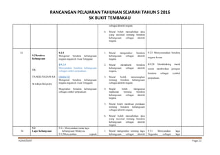 RANCANGAN PELAJARAN TAHUNAN SEJARAH TAHUN 5 2016
SK BUKIT TEMBAKAU
ALAM/SKBT Page 22
sebagai identiti negara
6. Murid boleh menzahirkan idea
yang rasional tentang bendera
kebangsaan sebagai identiti
negara.
33
9.2Bendera
Kebangsaan
DK:
TANGGUNGJAWAB
WARGANEGARA
9.2.5
Mengenal bendera kebangsaan
negara-negara di Asia Tenggara.
K9.2.8
Menyatakan bendera kebangsaan
sebagai simbol perpaduan.
OBJEKTIF
Mengenal bendera kebangsaan
negara-negara di Asia Tenggara.
Megetahui bendera kebangsaan
sebagai simbol perpaduan.
1. Murid mengetahui bendera
kebangsaan sebagai identiti
negara.
2. Murid memahami bendera
kebangsaan sebagai identiti
negara.
3. Murid boleh menerangkan
tentang bendera kebangsaan
sebagai identiti negara.
4. Murid boleh menguasai
maklumat tentang bendera
kebangsaan sebagai identiti
negara.
5. Murid boleh membuat penilaian
tentang bendera kebangsaan
sebagai identiti negara
6. Murid boleh menzahirkan idea
yang rasional tentang bendera
kebangsaan sebagai identiti
negara.
9.2.5 Menyenaraikan bendera
negara Asean
K9.2.8 Membimbing murid
untuk memberikan jawapan
bendera sebagai symbol
perpaduan,
34
9.3
Lagu Kebangsaan
9.3.1 Menyatakan nama lagu
kebangsaan Malaysia
9.3.2Menyatakan sejarah
1. Murid mengetahui tentang lagu
kebangsaan sebagai identiti
9.3.1 Menyatakan lagu
Negaraku sebagai lagu
 