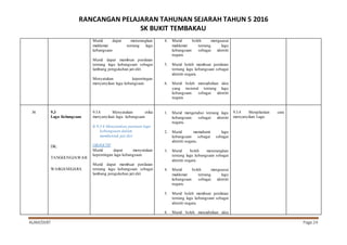RANCANGAN PELAJARAN TAHUNAN SEJARAH TAHUN 5 2016
SK BUKIT TEMBAKAU
ALAM/SKBT Page 24
Murid dapat menerangkan
maklumat tentang lagu
kebangsaan
Murid dapat membuat penilaian
tentang lagu kebangsaan sebagai
lambang pengukuhan jati diri.
Menyatakan kepentingan
menyanyikan lagu kebangsaan.
4. Murid boleh menguasai
maklumat tentang lagu
kebangsaan sebagai identiti
negara.
5. Murid boleh membuat penilaian
tentang lagu kebangsaan sebagai
identiti negara.
6. Murid boleh menzahirkan idea
yang rasional tentang lagu
kebangsaan sebagai identiti
negara.
36 9.3
Lagu Kebangsaan
DK:
TANGGUNGJAWAB
WARGANEGARA
9.3.4 Menyatakan etika
menyanyikan lagu kebangsaan
K.9.3.6 Menyatakan peranan lagu
kebangsaan dalam
membentuk jati diri
OBJEKTIF
Murid dapat menyatakan
kepentingan lagu kebangsaan.
Murid dapat membuat penilaian
tentang lagu kebangsaan sebagai
lambang pengukuhan jati diri
1. Murid mengetahui tentang lagu
kebangsaan sebagai identiti
negara.
2. Murid memahami lagu
kebangsaan sebagai sebagai
identiti negara.
3. Murid boleh menerangkan
tentang lagu kebangsaan sebagai
identiti negara.
4. Murid boleh menguasai
maklumat tentang lagu
kebangsaan sebagai identiti
negara.
5. Murid boleh membuat penilaian
tentang lagu kebangsaan sebagai
identiti negara.
6. Murid boleh menzahirkan idea
9.3.4 Menjelaskan cara
menyanyikan Lagu
 