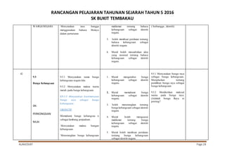 RANCANGAN PELAJARAN TAHUNAN SEJARAH TAHUN 5 2016
SK BUKIT TEMBAKAU
ALAM/SKBT Page 28
WARGANEGARA Menyatakan rasa bangga
menggunakan bahasa Melayu
dalam pertuturan.
maklumat tentang bahasa
kebangsaan sebagai identiti
negara.
5. boleh membuat penilaian tentang
bahasa kebangsaan sebagai
identiti negara.
6. Murid boleh menzahirkan idea
yang rasional tentang bahasa
kebangsaan sebagai identiti
negara.
( berbangga , identiti)
42
9.5
Bunga Kebangsaan
DK:
PERKONGSIAN
NILAI
9.5.1 Menyatakan nama bunga
kebangsaan negara kita.
9.5.2 Menyatakan makna warna
merah pada bunga kebangsaan.
K9.5.5 Menyatakan keistimewaan
bunga raya sebagai bunga
kebangsaan .
OBJEKTIF
Memahami bunga kebangsaa n
sebagai lambang perpaduan.
Menyatakan makna bungan
kebangsaan.
Menerangkan bunga kebangsaan
1. Murid mengetahui bunga
kebangsaan sebagai identiti
negara.
2. Murid memahami bunga
kebangsaan sebagai identiti
negara.
3. boleh menerangkan tentang
bunga kebangsaan sebagai identiti
negara.
4. Murid boleh menguasai
maklumat tentang bunga
kebangsaan sebagai identiti
negara.
5. Murid boleh membuat penilaian
tentang bunga kebangsaan
sebagai identiti negara.
9.5.1 Menyatakan bunga raya
sebagai bunga kebangsaan.
Menjelaskan tentang
pemilihan bunga raya sebagai
bunga kebangsaan
9.5.2 Memberikan maksud
warna pada bunga raya.
(Adakah bunga Raya ni
penting?
 