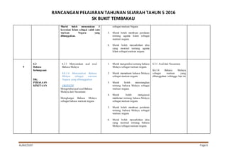 RANCANGAN PELAJARAN TAHUNAN SEJARAH TAHUN 5 2016
SK BUKIT TEMBAKAU
ALAM/SKBT Page 6
Murid boleh menyatakan 3
kesenian Islam sebagai salah satu
warisan Negara yang
dibanggakan.
sebagai warisan Negara
.
5. Murid boleh membuat penilaian
tentang agama Islam sebagai
warisan negara.
6. Murid boleh menzahirkan idea
yang rasional tentang agama
Islam sebagai warisan negara.
9
6.3
Bahasa
Kebangsaan
DK:
PERASAAN
KEKITAAN
6.3.1 Menyatakan asal usul
Bahasa Melayu
K6.3.4 Menyatakan Bahasa
Melayu sebagai warisan
Negara yang dibanggakan.
OBJEKTIF
Mengetahuiasal usul Bahasa
Melayu dari Nusantara
Menghargai Bahasa Melayu
sebagai bahasa warisan negara
1. Murid mengetahui tentang bahasa
Melayu sebagai warisan negara.
2. Murid memahami bahasa Melayu
sebagai warisan negara.
3. Murid boleh menerangkan
tentang bahasa Melayu sebagai
warisan negara.
4. Murid boleh menguasai
maklumat tentang bahasa Melayu
sebagai warisan negara.
5. Murid boleh membuat penilaian
tentang bahasa Melayu sebagai
warisan negara.
6. Murid boleh menzahirkan idea
yang rasional tentang bahasa
Melayu sebagai warisan negara.
6.3.1 Asal dari Nusantara
K6.3.4 Bahasa Melayu
sebagai warisan yang
dibanggakan sehingga hari ini
.
 