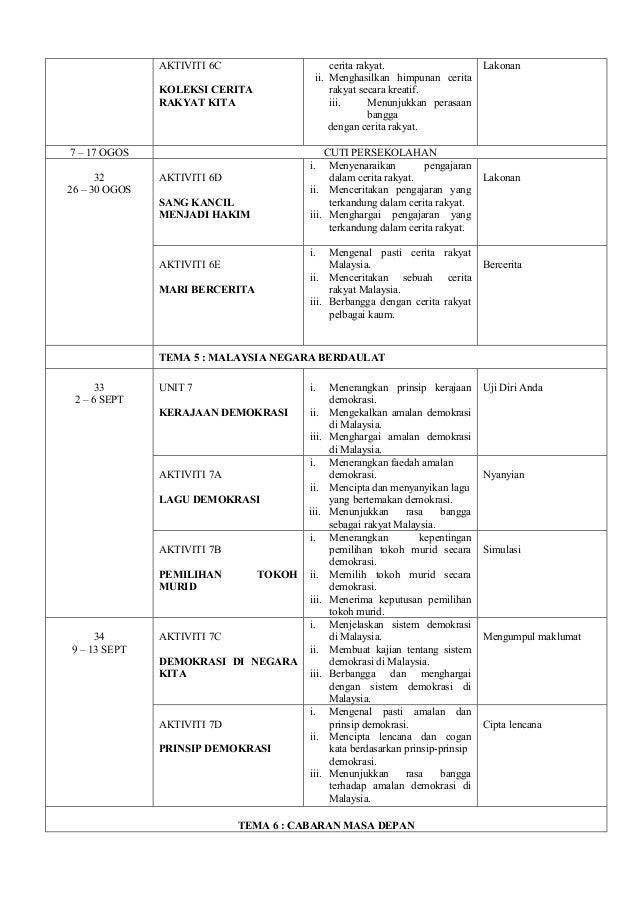 Rpt sivik (ting. 1) Rpt sivik (ting. 1)