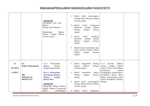 Asal usul bahasa blogspot rpt sejarah tahun 5 2015