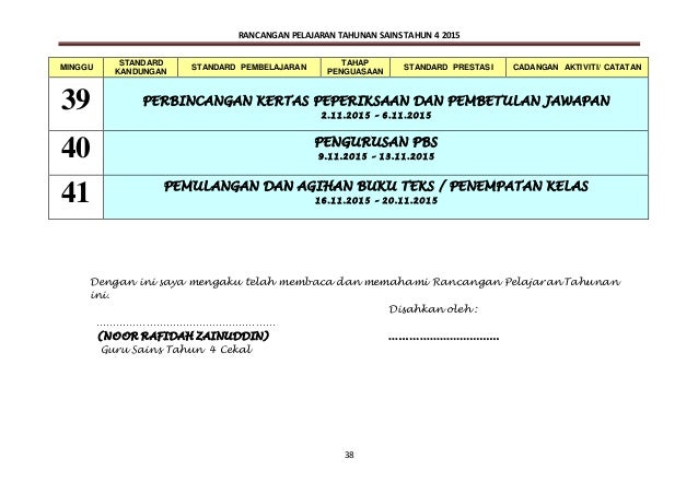 RPT SAINS TAHUN 4 2015