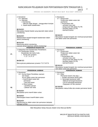 RANCANGAN PELAJARAN DAN PENTAKSIRAN PJPK TINGKATAN 2,
2013
SEKOLAH MODEL KHAS BALING, BALING, KEDAH.
2. Kemahiran
2.4 - Rekreasi.
a - Rekreasi.
i. Orienteering
- Mencari objek dengan menggunakan kompas
ii. Aspek-aspek keselamatan.
B2 DJ5 E1
Menyatakan faedah-faedah yang diperoleh dalam aktiviti
orienteering.
B4 DJ4 E1
Melaksanakan langkah-langkah keselamatan dalam
aktiviti orienteering

41.

B5 DJ3 E1
Merancang aktiviti orienteering.
(senarai semak keperluan aktiviti orienteering)
PENDIDIKAN KESIHATAN
3. Kebersihan Dan Keselamatan Persekitaran.
3.3- Pertolongan Cemas.
Kecederaan dan bantu mula ,
i. Prinsip dan prosedur,
‘ T, O, T, A, P, S “
B4 DK1 E1
Menunjukcara pelaksanaan prosedur T.O.T.A.P.S.

42.

PENDIDIKAN JASMANI
3. Kesukanan.
3.2 – Isu-isu Dalam Pendidikan Jasmani
dan Sukan.
Isu-isu dalam sukan dan permainan
i. Insentif dalam sukan dan
permainan
- jenis dan kesan
ii. Sosio budaya,
- pemilihan pemain
- pakaian dan idola

15

3. Kesukanan.
3.1 – Pengurusan.
Pengurusan alatan sukan dan
permainan.
i. Penyemakan stok
- semakan buku stok
- pengurusan bilik alatan PJ/ PK
- semakan alatan PJ/ PK
- kad-kad Eventori
B3 DJ3 E1
Menyatakan langkah-langkah dan membuat penyemakan
stok alatan sukan dan permainan.

PENDIDIKAN JASMANI
3. Kesukanan.
3.1 – Pengurusan.
Pengurusan alatan sukan dan
permainan.
i. Penyemakan stok
- semakan buku stok
- pengurusan bilik alatan PJ/ PK
- semakan alatan PJ/ PK
- kad-kad Eventori
B3 DJ3 E1
Menyatakan langkah-langkah dan membuat penyemakan
stok alatan sukan dan permainan.
PENDIDIKAN JASMANI
3. Kesukanan.
3.3 – Etika.
Permainan bersih ( fair play )
i. Amalan permainan bersih (atlit)
ii. Semangat kesukanan (atlit)
- Maksud semangat kesukanan
- Ciri-ciri semangat kesukanan
- Kejayaaan diri dan pasukan
B1 DJ5 E2
Menyatakan maksud etika dan amalan permainan bersih

B1 DJ5 E1
Menyatakan jenis insentif dalam sukan.
B2 DJ6 E1
Menerangkan kesan insentif dalam sukan.
B5 DJ4 E1
Membincang isu dalam sukan dan permainan daripada
pelbagai sumber.
Allah Menjadikan Setiap Sesuatu Adalah Untuk Manusai Berfikir

MALIZA BT BAHATIN KETUA PANITIA PJPK
SEKOLAH MODEL KHAS BALING

 