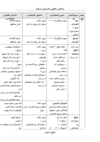 Rpt thn 4 semester 1