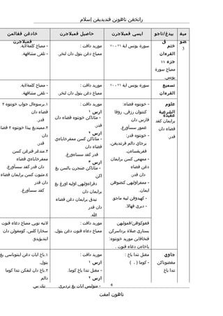 Rpt thn 4 semester 1