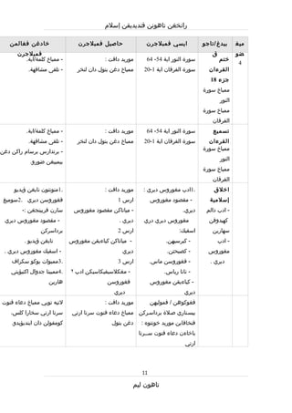 Rpt thn 5 semester 1