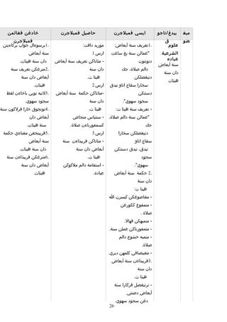 Rpt thn 5 semester 1