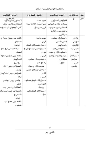 Rpt thn 5 semester 1