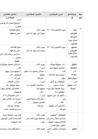 Rpt thn 5 semester 1