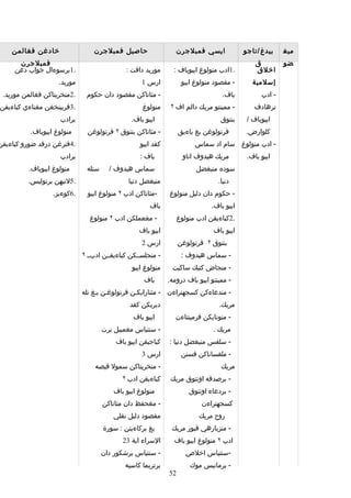 Rpt thn 5 semester 1