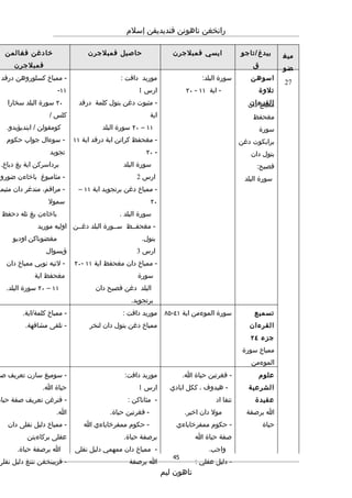 Rpt thn 5 semester 2