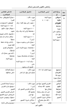 Rpt thn 5 semester 2