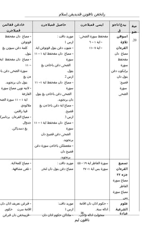 Rpt thn 5 semester 2