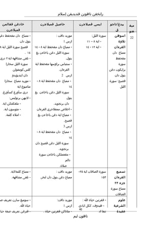 Rpt thn 5 semester 2