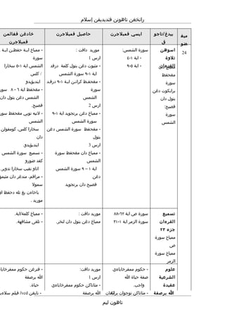 Rpt thn 5 semester 2