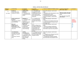 RPT TING 4 Bahasa Melayu SMK Pengalat .docx