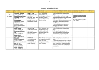 RPT TING 4 Bahasa Melayu SMK Pengalat .docx