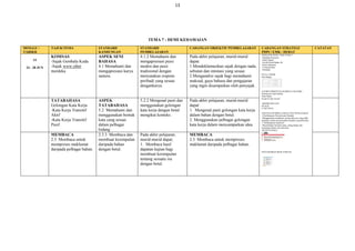 RPT TING 4 Bahasa Melayu SMK Pengalat .docx
