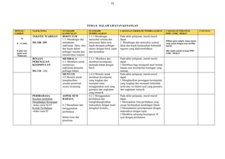 RPT TING 4 Bahasa Melayu SMK Pengalat .docx