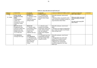 RPT TING 4 Bahasa Melayu SMK Pengalat .docx
