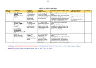 RPT TING 4 Bahasa Melayu SMK Pengalat .docx