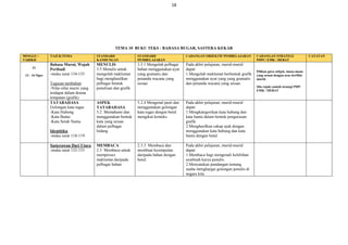 RPT TING 4 Bahasa Melayu SMK Pengalat .docx