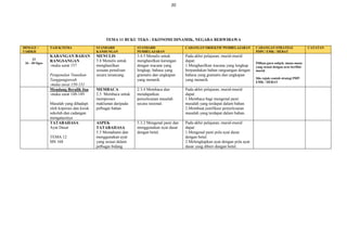 RPT TING 4 Bahasa Melayu SMK Pengalat .docx