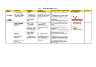RPT TING 4 Bahasa Melayu SMK Pengalat .docx